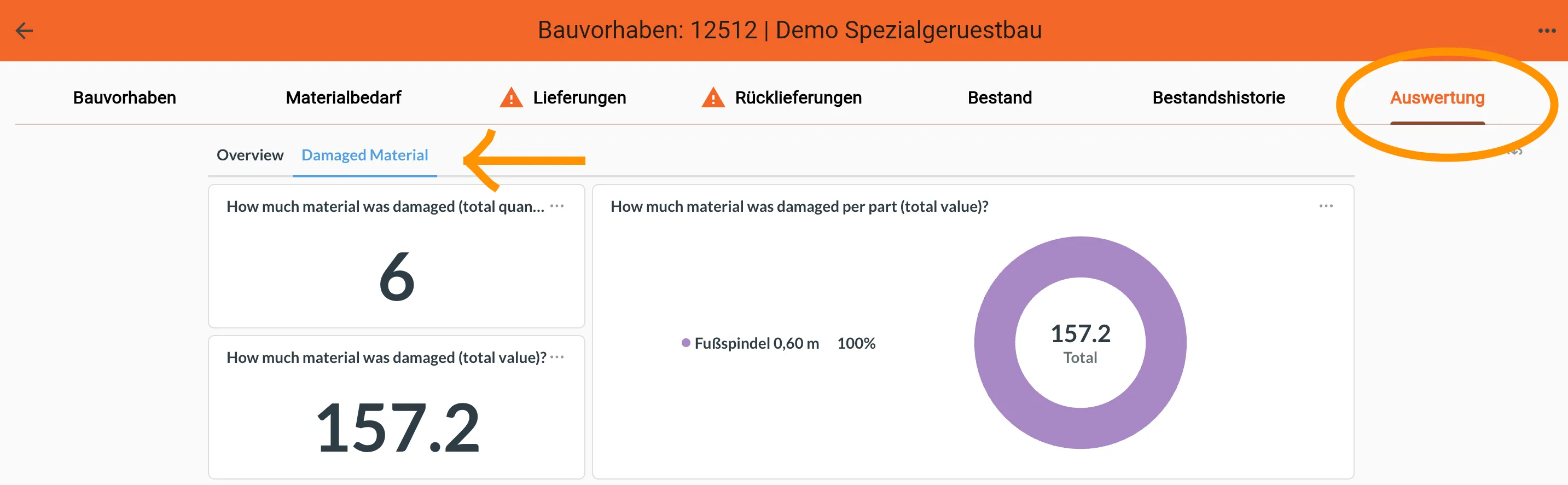 Project Analysis View
