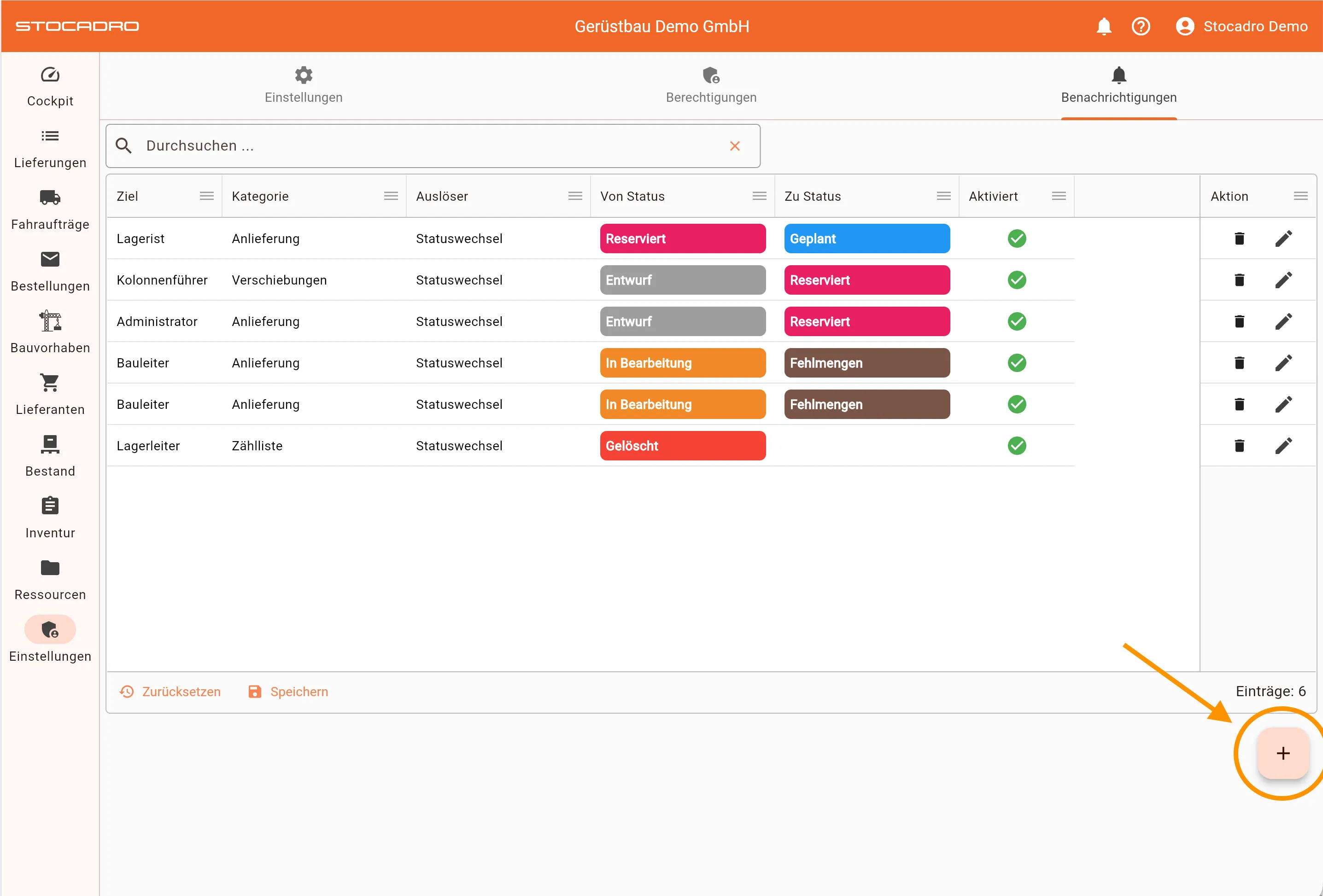 Benachrichtigungen Übersicht