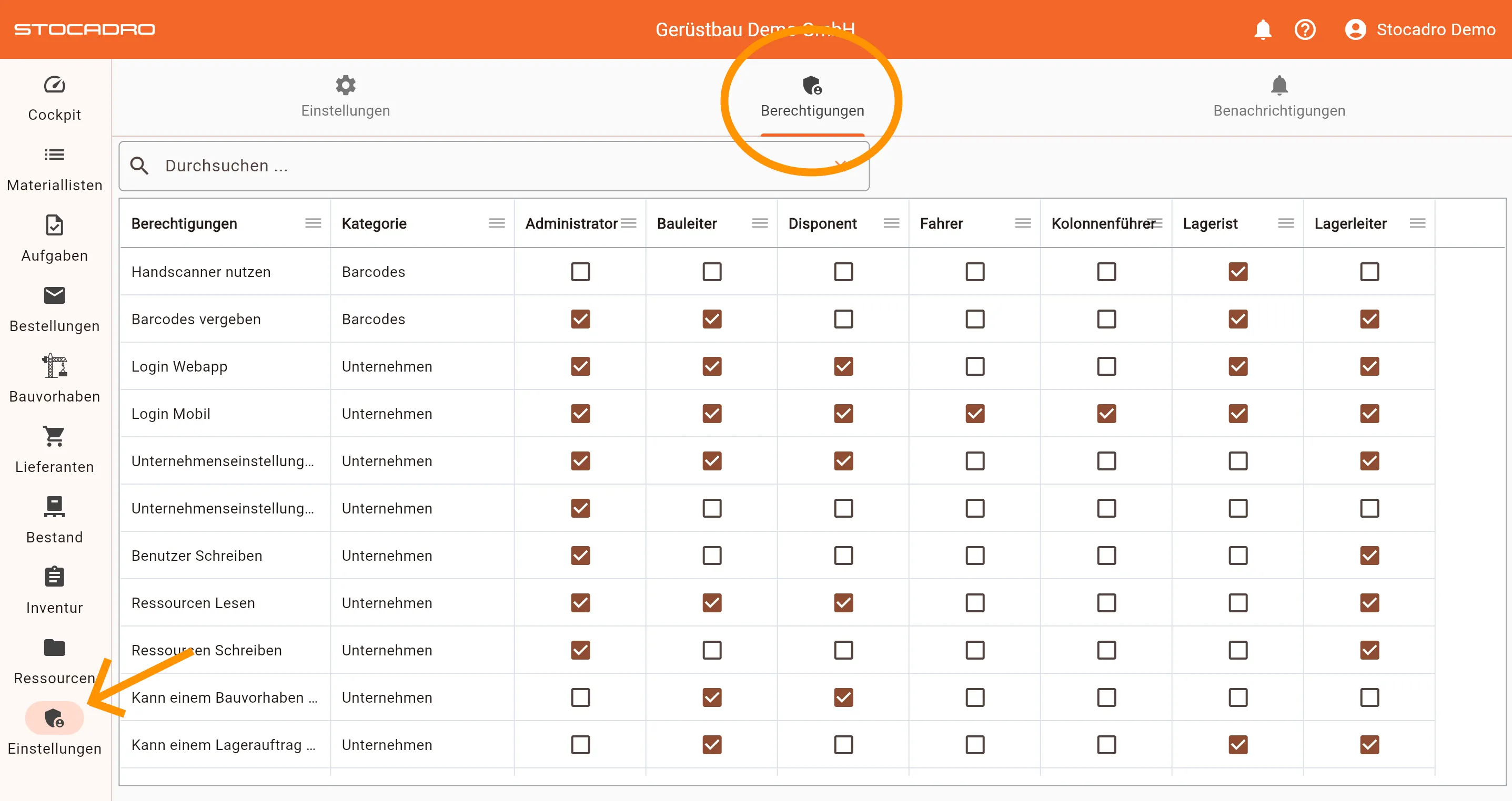 Artikelstamm Übersicht