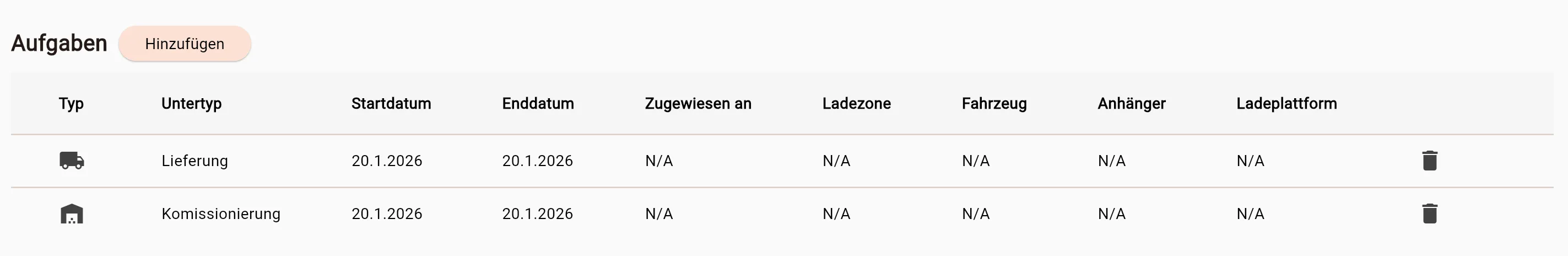 Aufgaben in der Lieferung